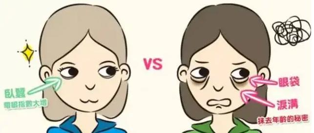 怎么去掉眼袋？科学方法快速解决！